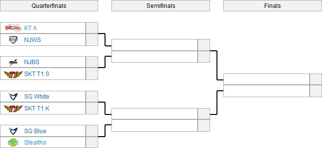 OGN playoffs