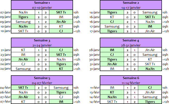 Calendrier OGN 1