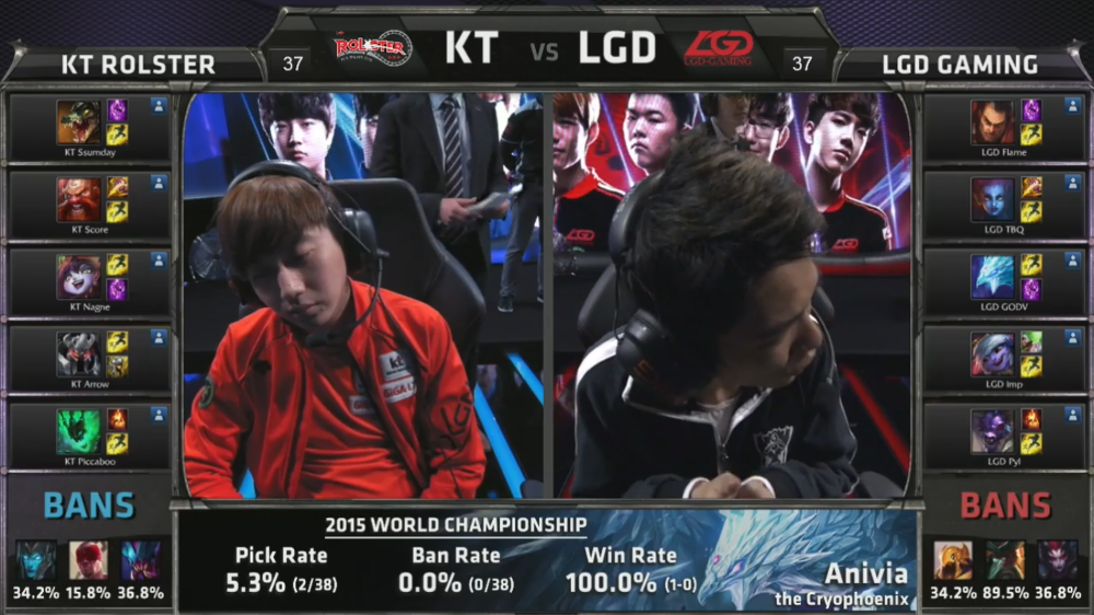 16 KT-LGD