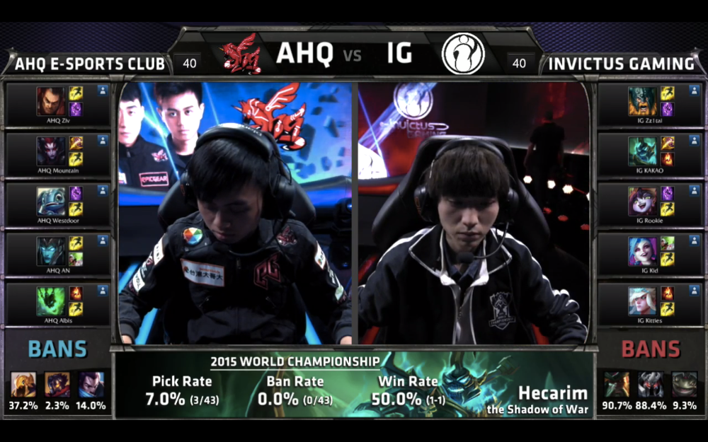 19 AHQ-IG