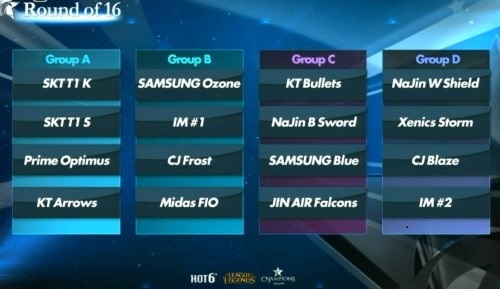 ogn groups