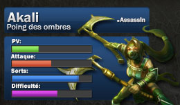 akali fr
