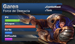 garen fr