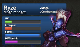 ryze fr