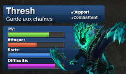 thresh fr