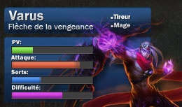 varus fr