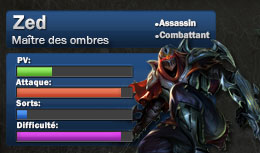 zed fr