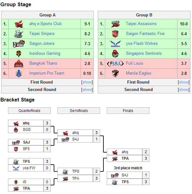 b2ap3_thumbnail_GPL.png