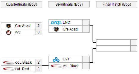 b2ap3_thumbnail_PLAYOFF_CS_NA.png