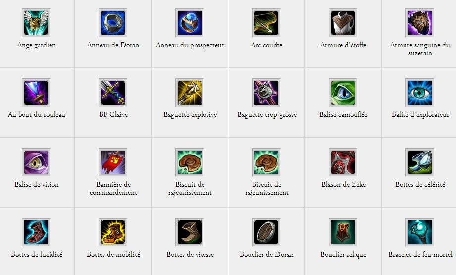 Changements sur le calice d'harmonie à l'étude
