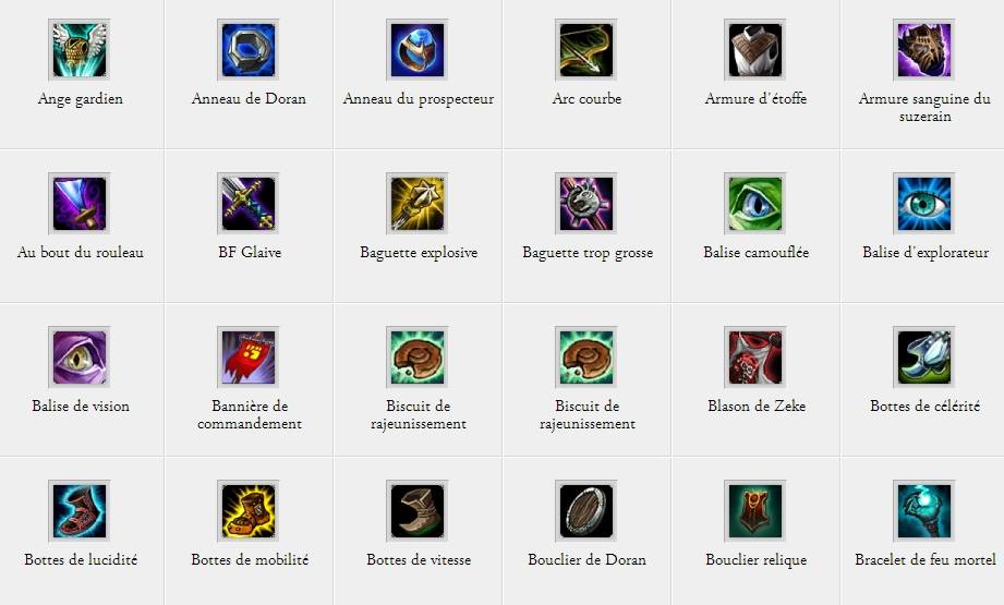 Mise à jour sur le PBE (20/02)