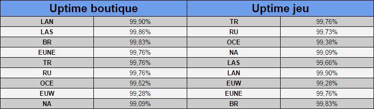 b2ap3_thumbnail_20150603Classement2.jpg