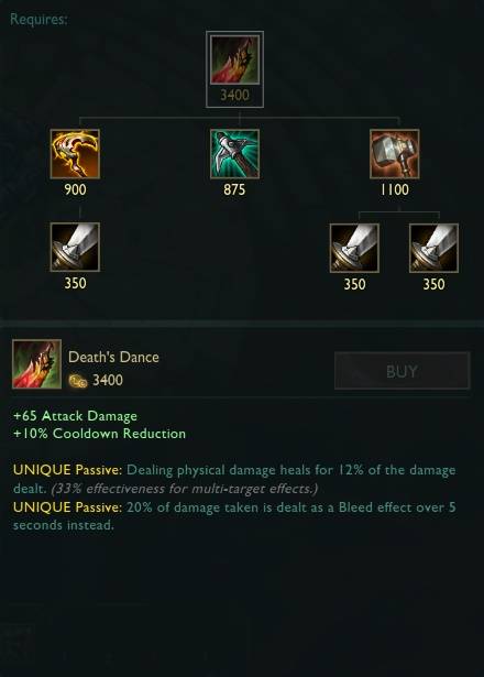 b2ap3_thumbnail_20151030DeathDance.jpg