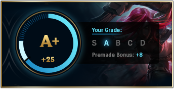 b2ap3_thumbnail_Grade.png b2ap3_thumbnail_Grade.png