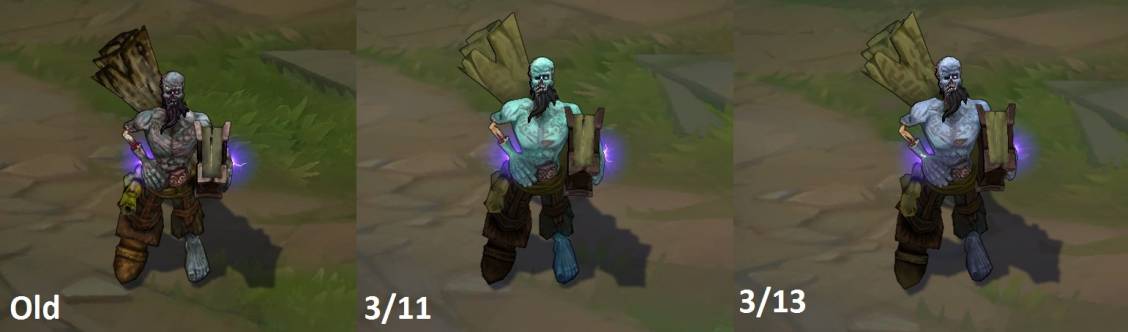 b2ap3_thumbnail_ryze6compare-1.jpg