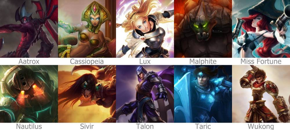 Rotation des champions (Présaison 2)