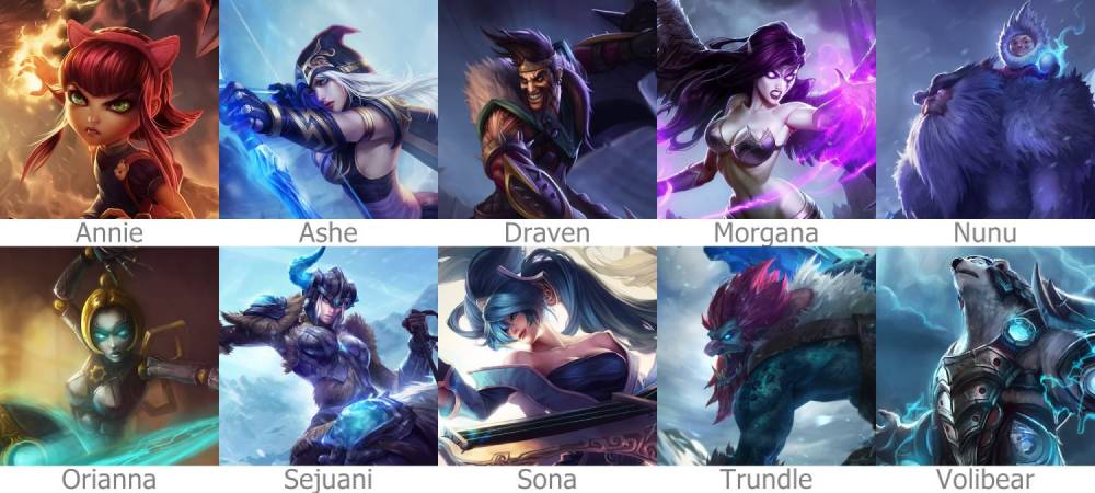 Rotation des champions (Présaison 4)