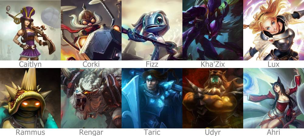 Rotation des champions (Présaison 8)