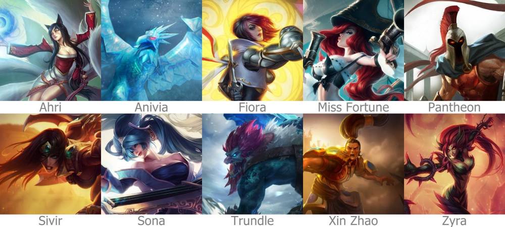 Rotation des champions (S42)