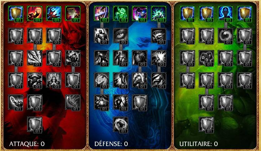 Meddler récolte des avis sur les maîtrises