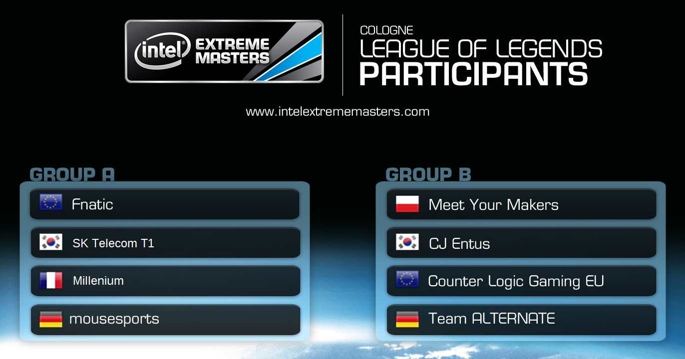 iem groups