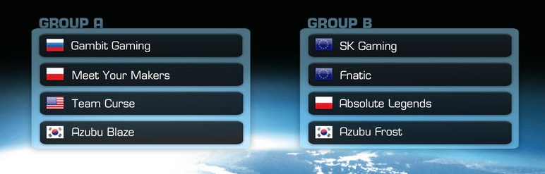 iem groups katowice