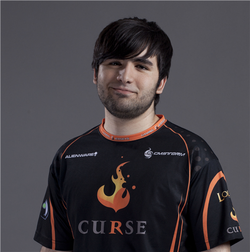 voyboy